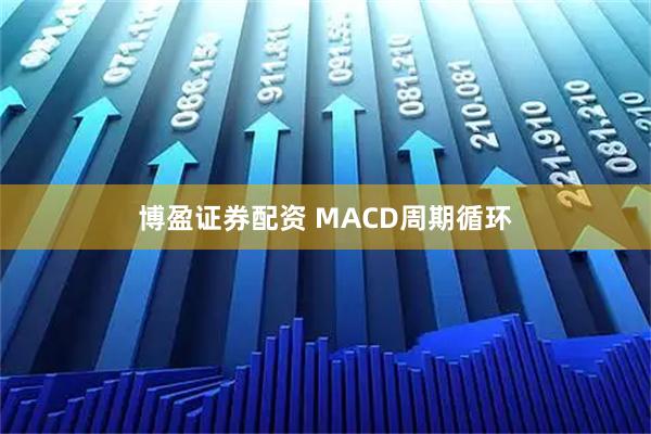 博盈证券配资 MACD周期循环