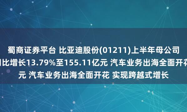 蜀商证券平台 比亚迪股份(01211)上半年母公司拥有人应占溢利同比增长13.79%至155.11亿元 汽车业务出海全面开花 实现跨越式增长
